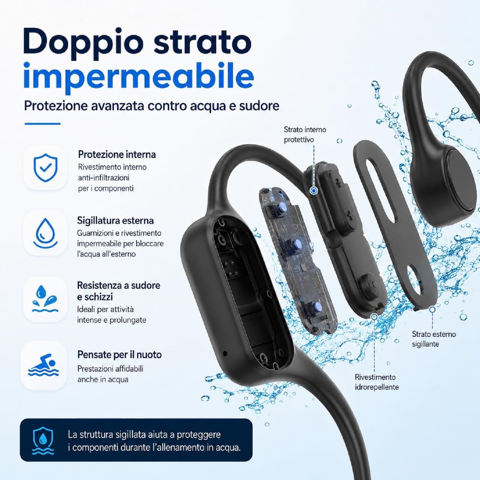 Tayogo Cuffie da Nuoto a Conduzione Ossea IPX8, Lettore MP3 Subacqueo 32GB e Bluetooth 5.4, Cuffie Impermeabili con Microfono per Chiamate, Piscina, Mare, Triathlon, Corsa e Sport, W26